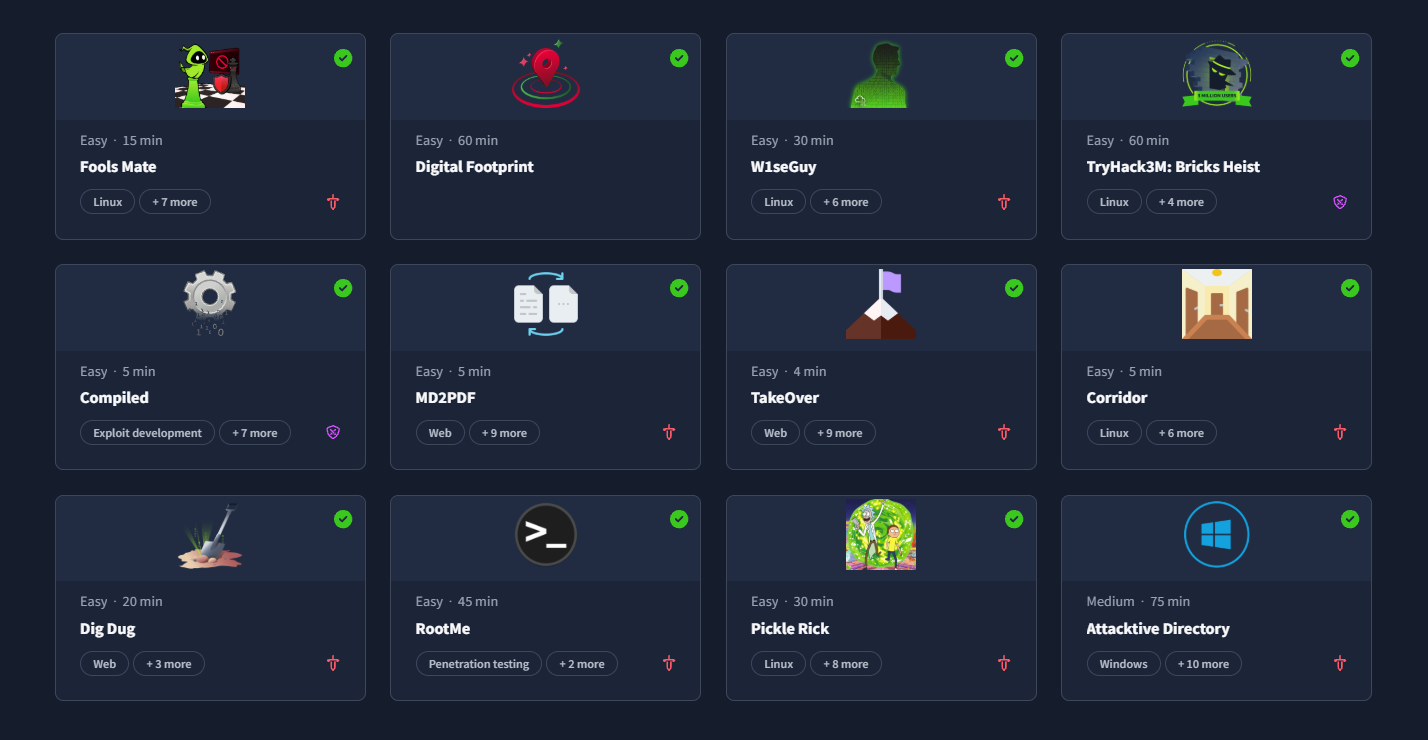 TryHackMe Challanges Hands-On Labs