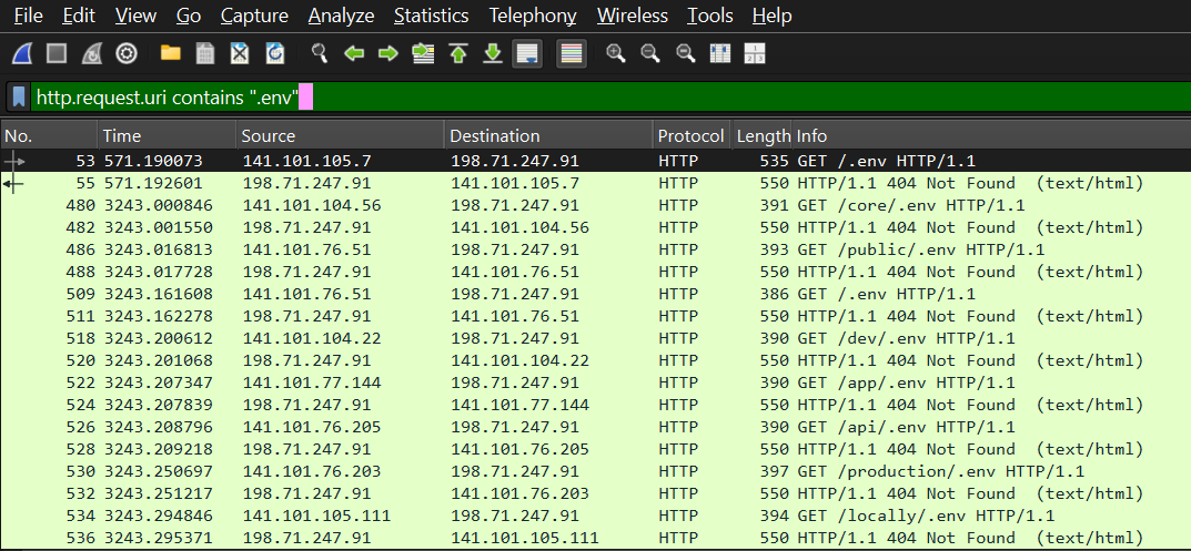 Network Packet Capture & Service Recon Analysis